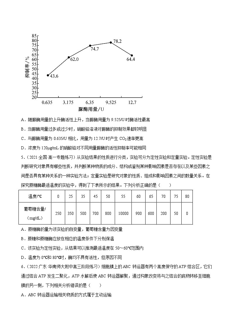 解密04 酶与ATP（分层训练）-【高频考点解密】2023年高考生物二轮复习讲义+分层训练（新教材）（原卷版）第2页