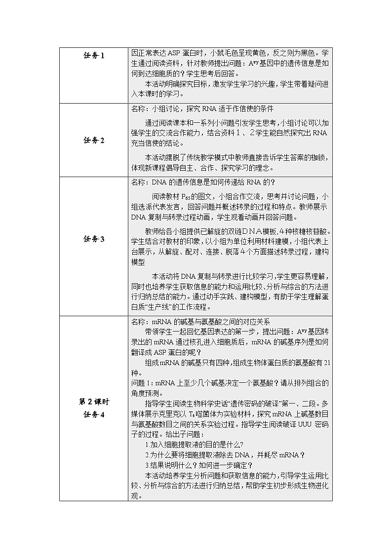 高中生物学人教版（2019）必修二 第4单元基因的表达单元教学设计（表格式）第3页