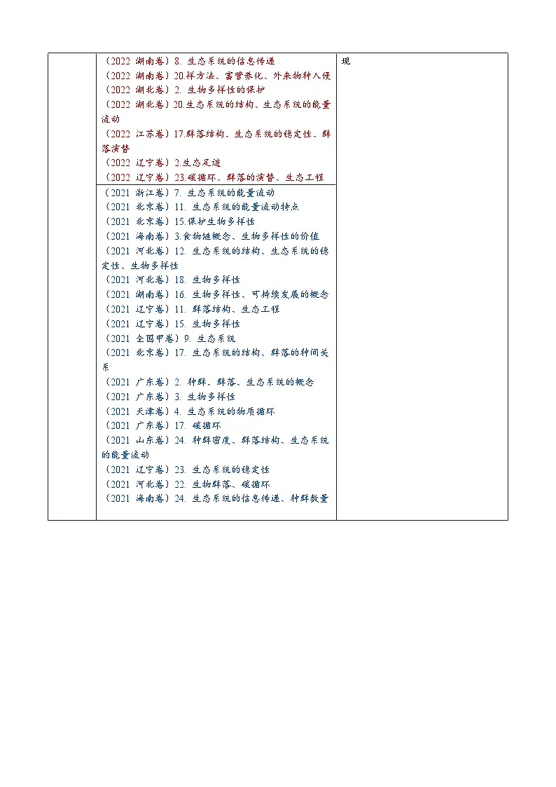 解密16 生态系统及其稳定性（讲义)-【高频考点解密】2023年高考生物二轮复习讲义+分层训练（学生版）第2页