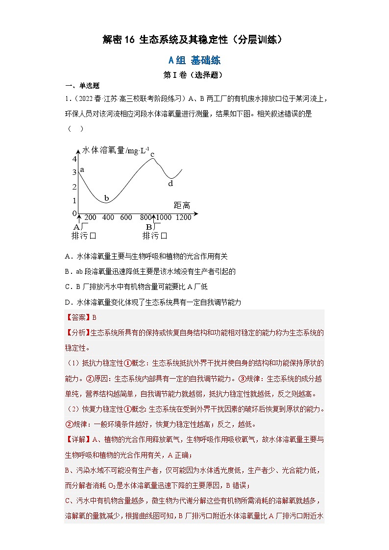 解密16 生态系统及其稳定性（分层训练)-【高频考点解密】2023年高考生物二轮复习讲义+分层训练（解析版）第1页