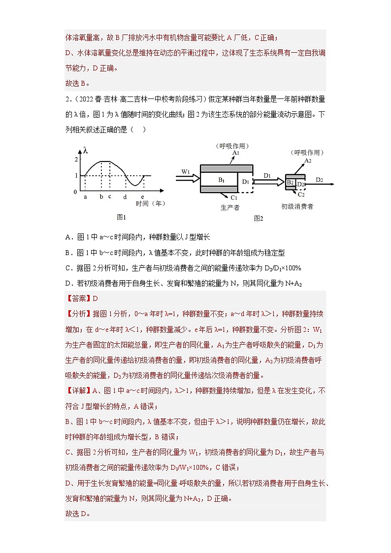 解密16 生态系统及其稳定性（分层训练)-【高频考点解密】2023年高考生物二轮复习讲义+分层训练（解析版）第2页