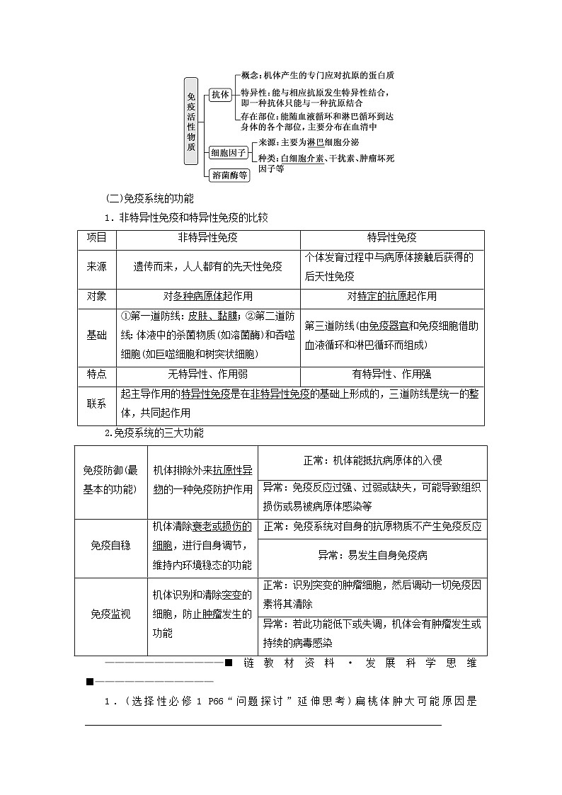 2024届高考生物一轮总复习第八单元动物生命活动的调节第4讲免疫调节教师用书第3页