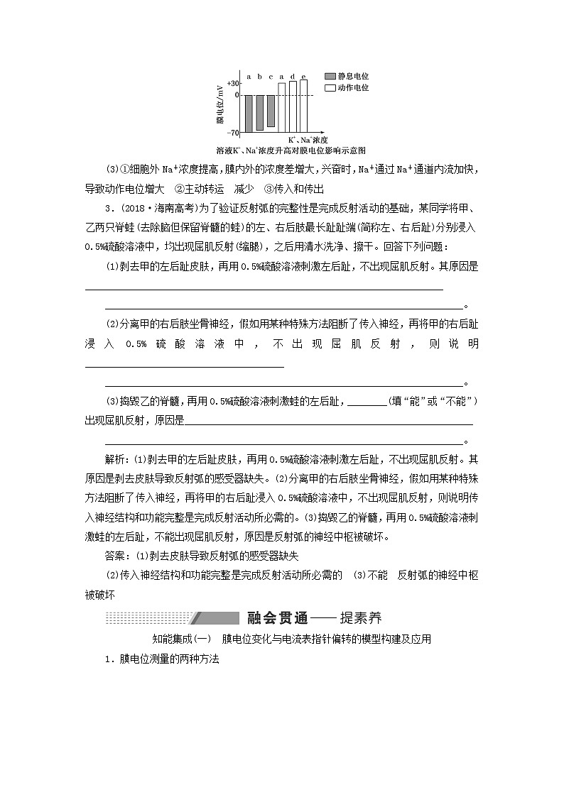2024届高考生物一轮总复习第八单元动物生命活动的调节第5讲神经调节中膜电位变化分析与相关实验探究教师用书03