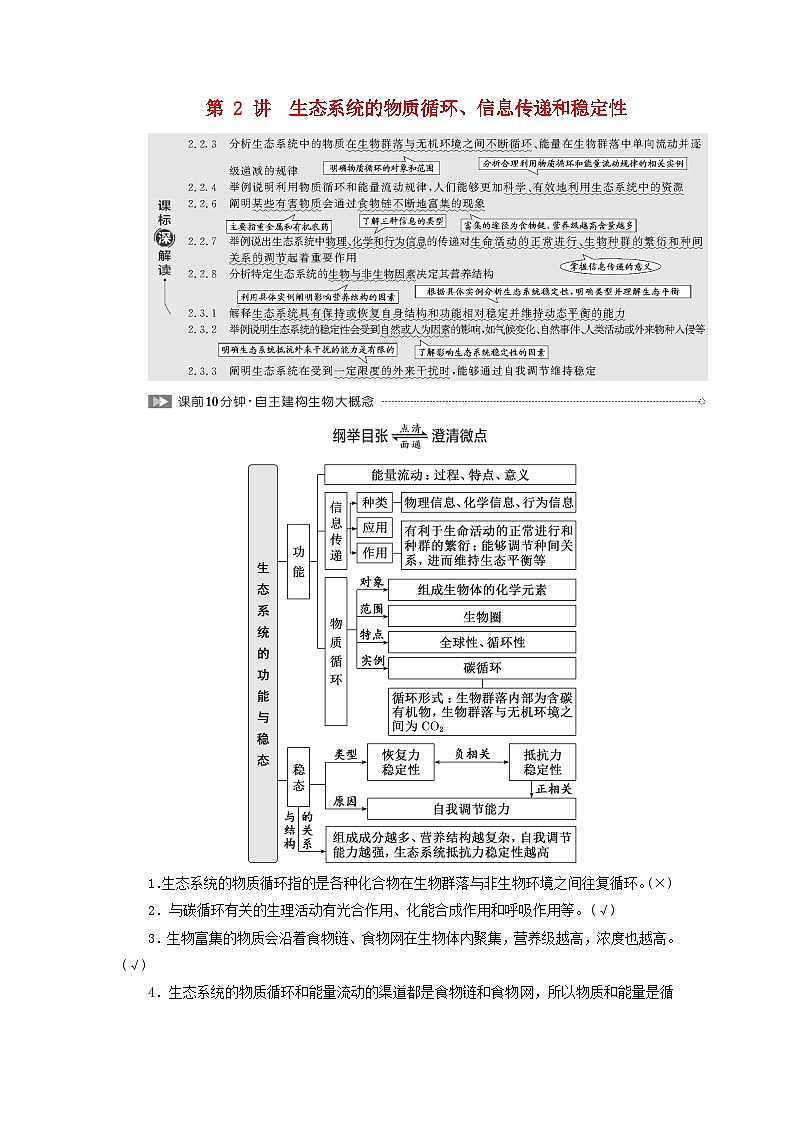 2024届高考生物一轮总复习第十一单元生态系统及人类与环境第2讲生态系统的物质循环信息传递和稳定性教师用书01