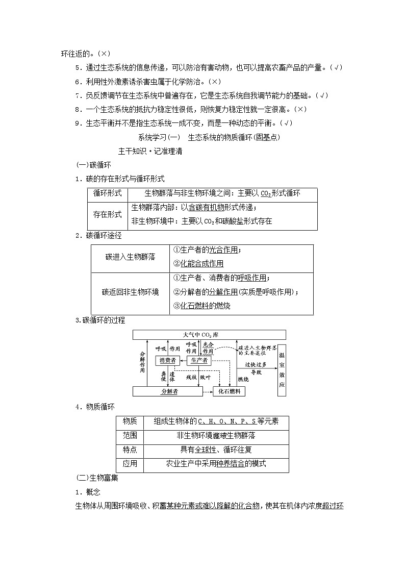 2024届高考生物一轮总复习第十一单元生态系统及人类与环境第2讲生态系统的物质循环信息传递和稳定性教师用书02