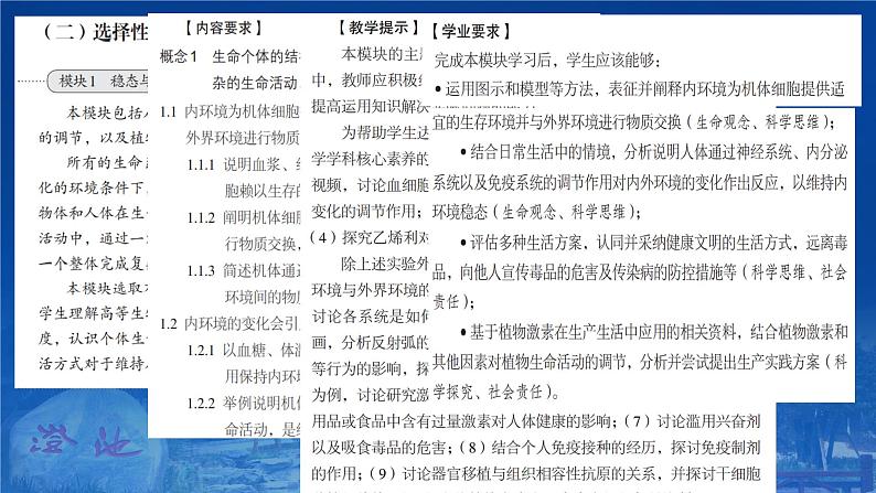 新高考背景下2024届高三生物一轮复习备考策略课件PPT第5页