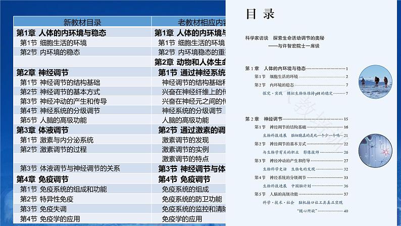 新高考背景下2024届高三生物一轮复习备考策略课件PPT第6页