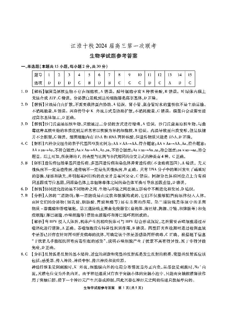安徽省江淮十校2024届高三第一次联考  生物试题及答案01
