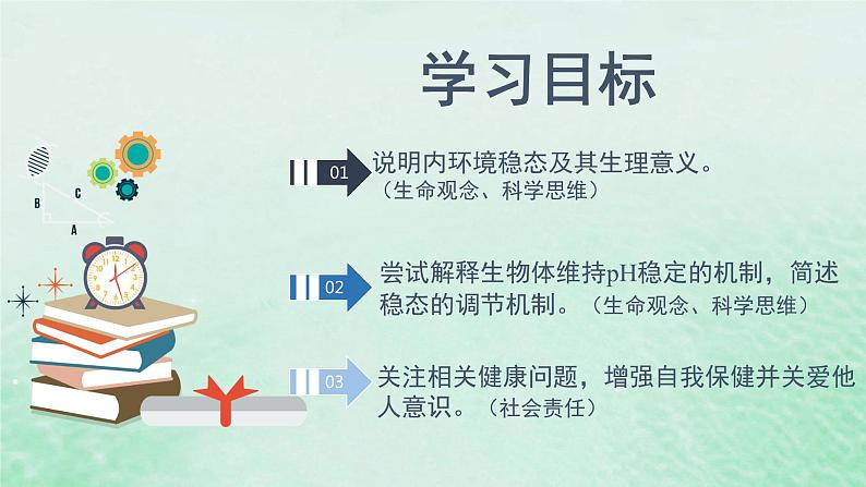1.2内环境的稳态课件高中生物2023—2024年新人教版选择性必修1第2页