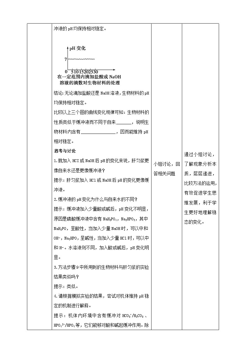 1.2内环境的稳态教案高中生物2023—2024年新人教版选择性必修1第3页