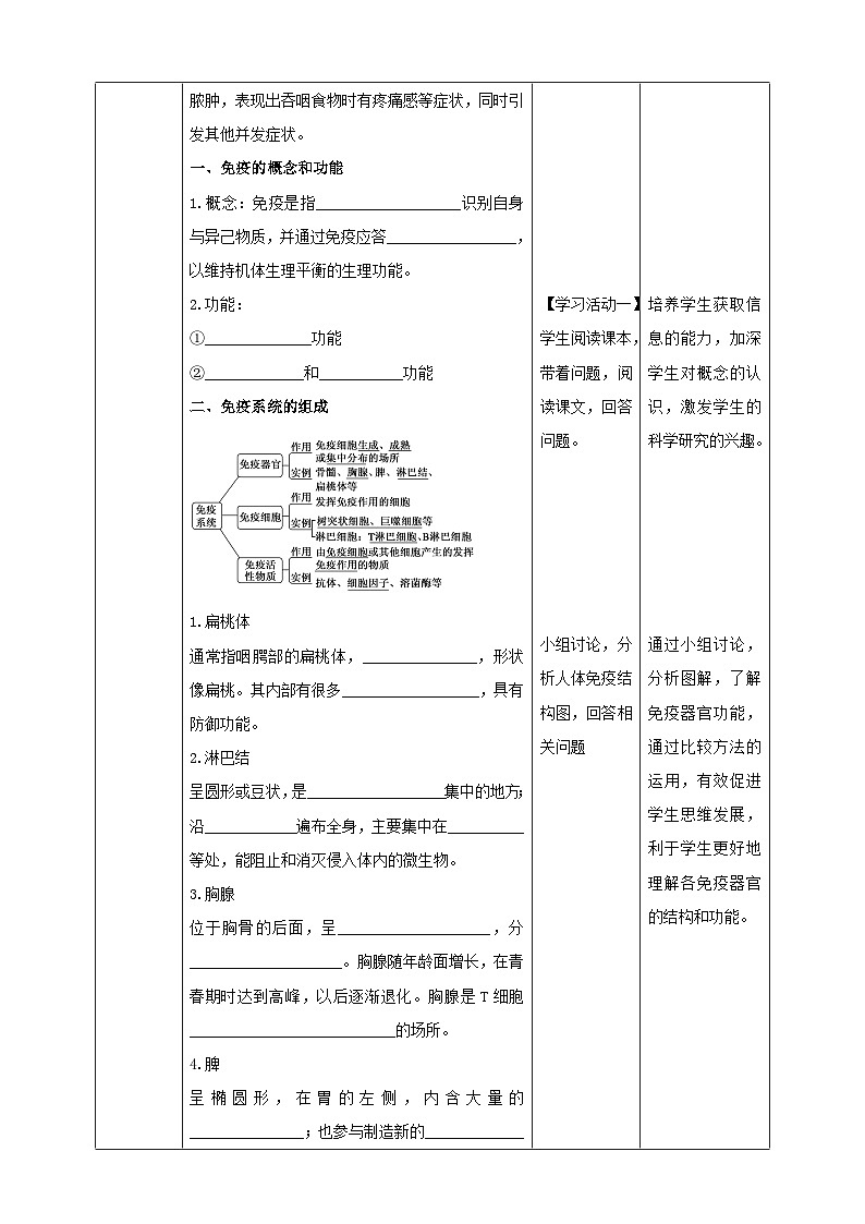 高中生物2023—2024年新人教版选择性必修一4.1免疫系统的组成和功能（课件+教案）（2份）02