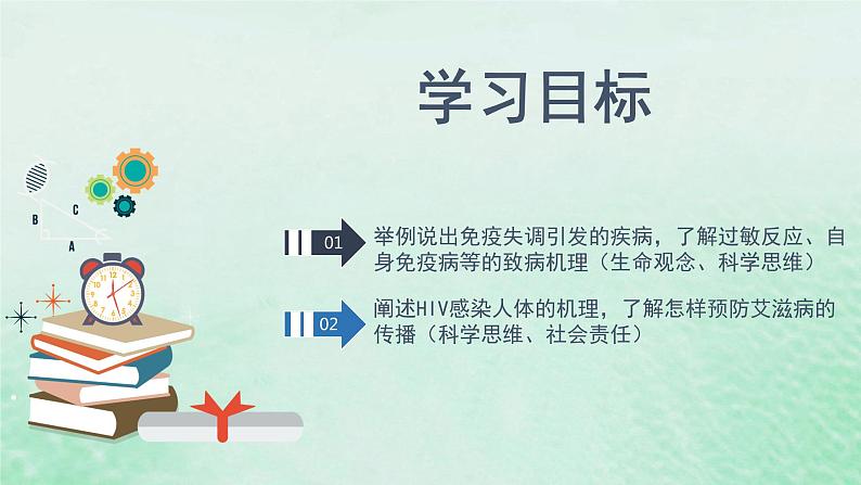 高中生物2023—2024年新人教版选择性必修一4.3免疫失调（课件+教案）（2份）02