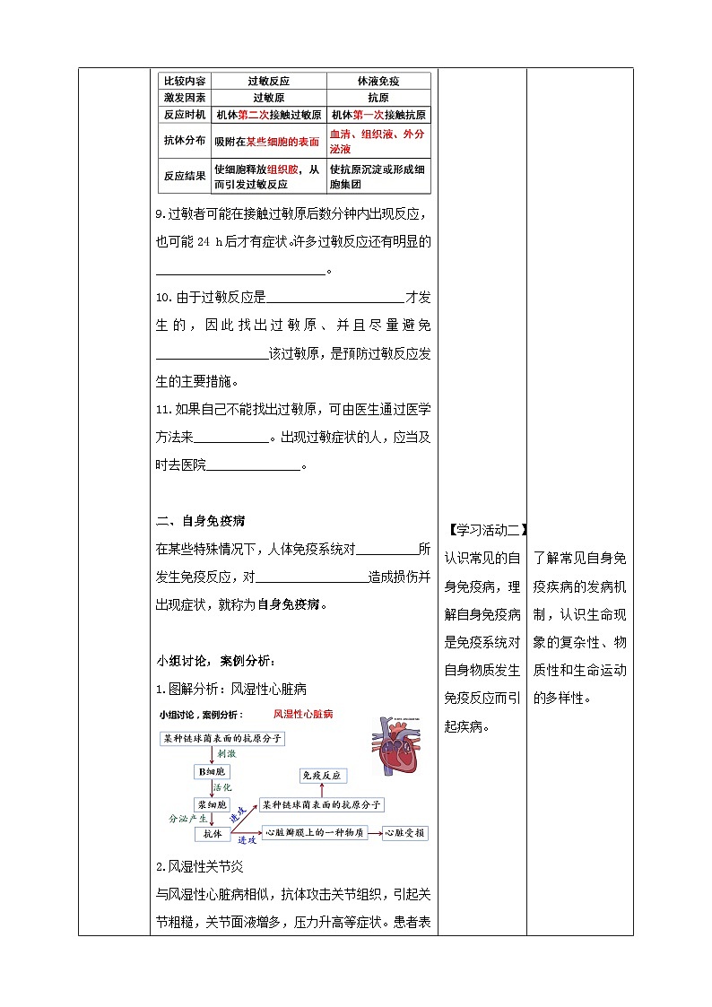 高中生物2023—2024年新人教版选择性必修一4.3免疫失调（课件+教案）（2份）03