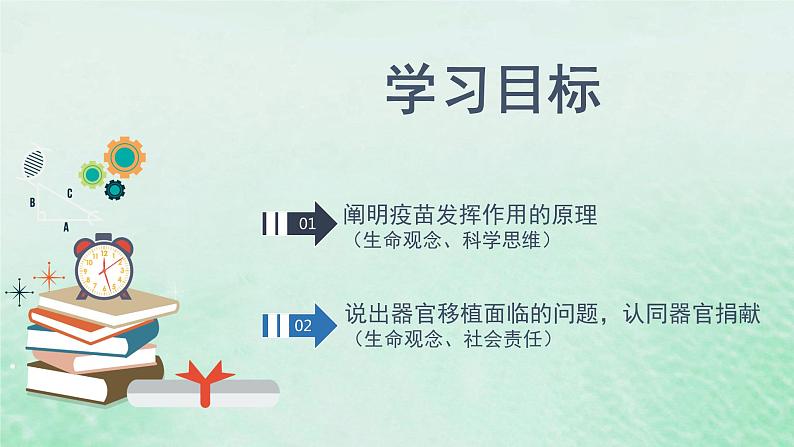 4.4免疫学的应用课件高中生物2023—2024年新人教版选择性必修1第2页