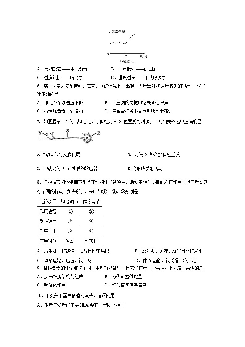 广东省茂名市2021-2022学年高二上学期期中考试 生物【试卷+答案】第2页