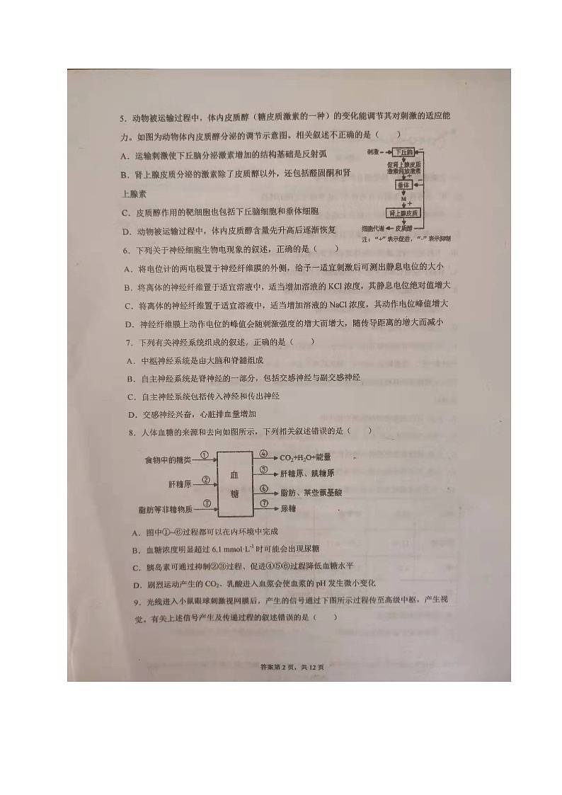 黑龙江省望奎县第一中学2021-2022学年高二上学期期末考试生物试题（图片版含答案）第2页