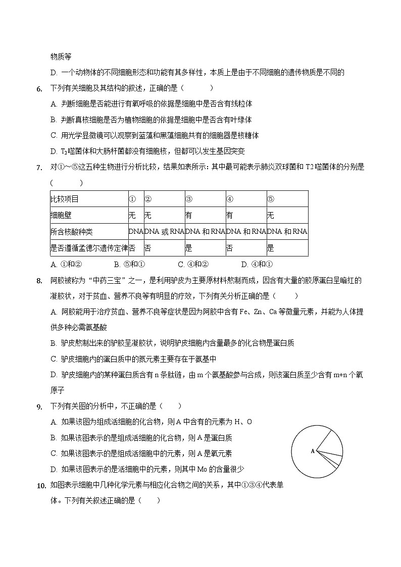 安徽省定远县炉桥中学2021-2022学年高一上学期10月教学质量检测生物【试卷+答案】02