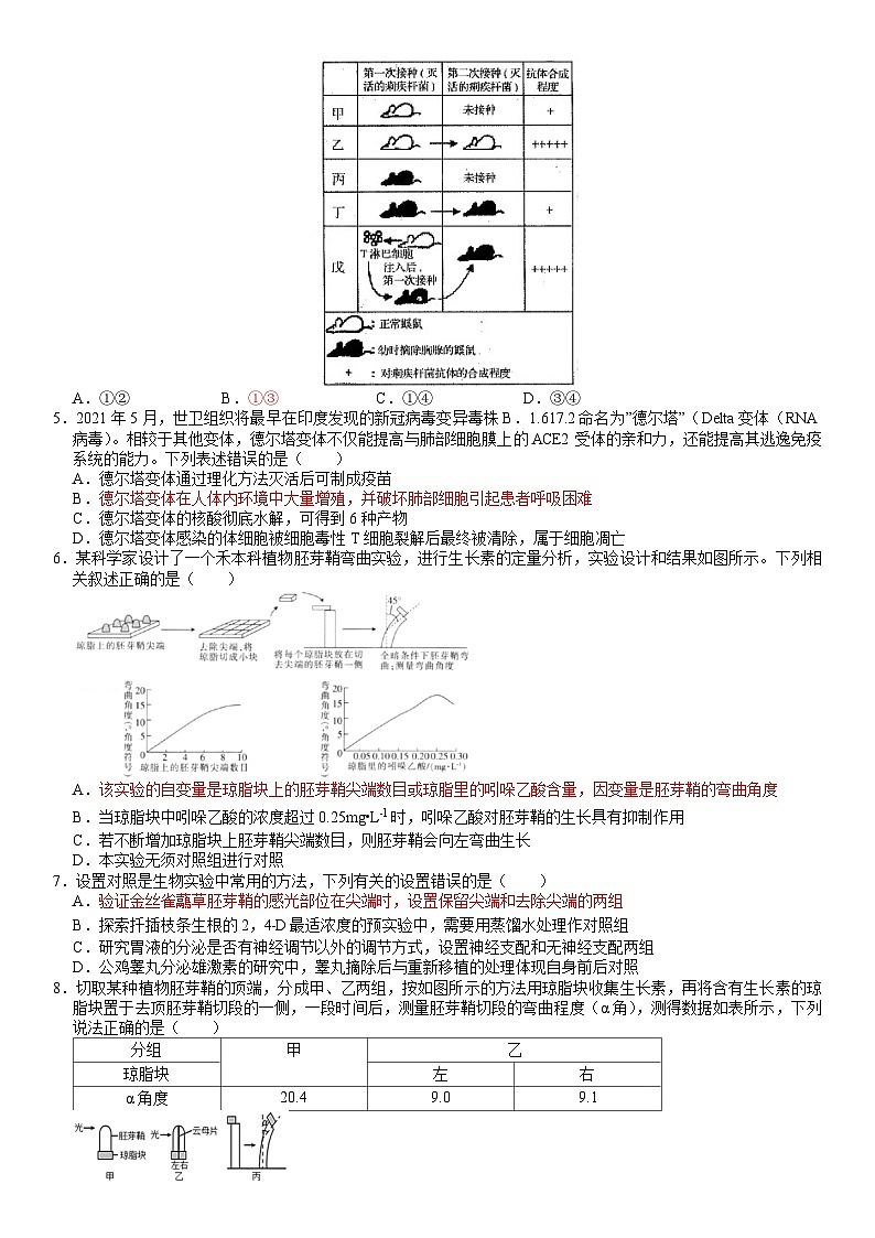 安徽省合肥八中2021-2022学年高二上学期第三次段考生物试题（Word版含解析）第2页