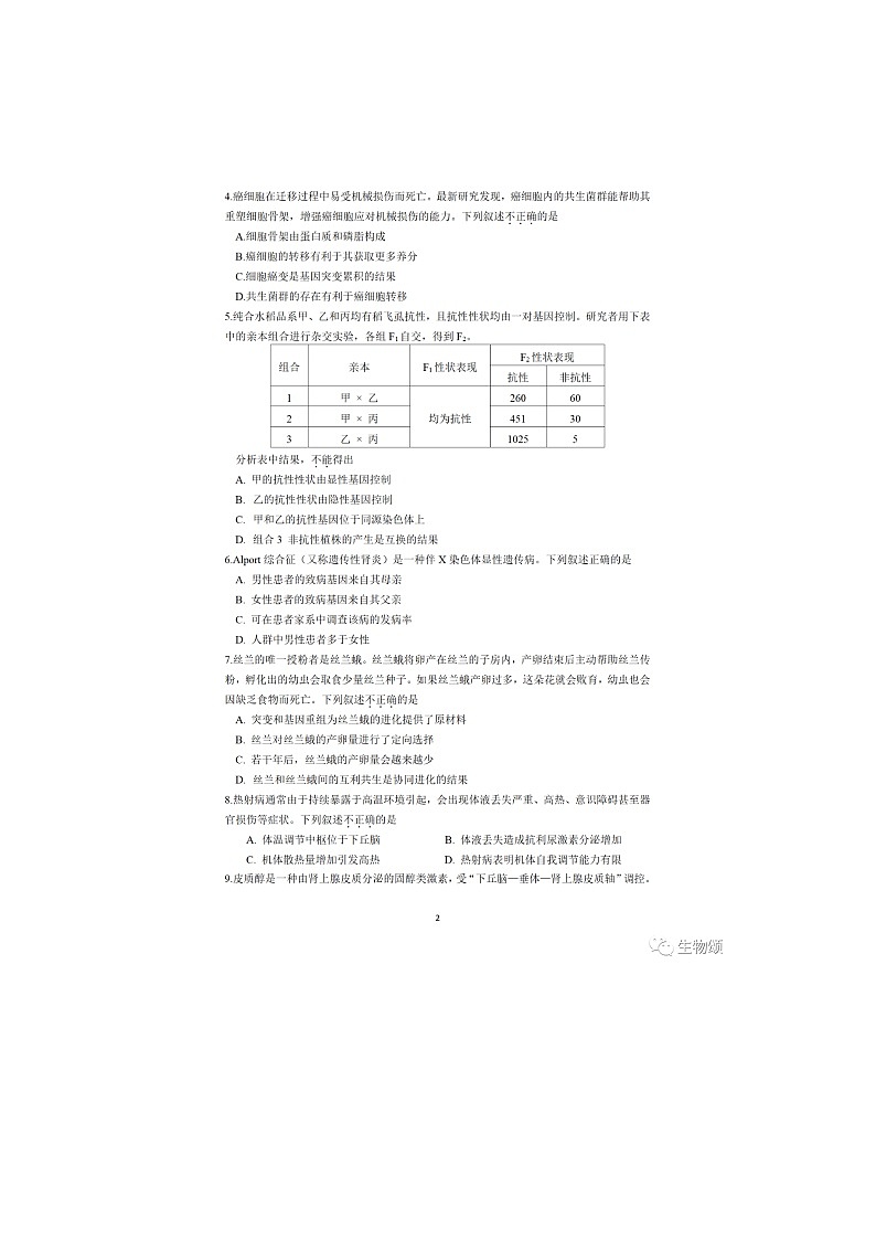 2023-2024学年北京新入高三定位测试生物学第2页