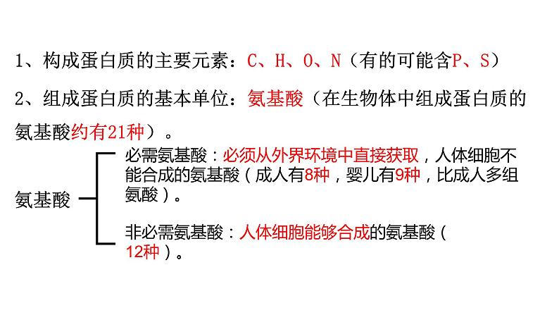 苏教版高中生物必修一 1.3.1细胞中的蛋白质和核酸第1课时课件PPT04