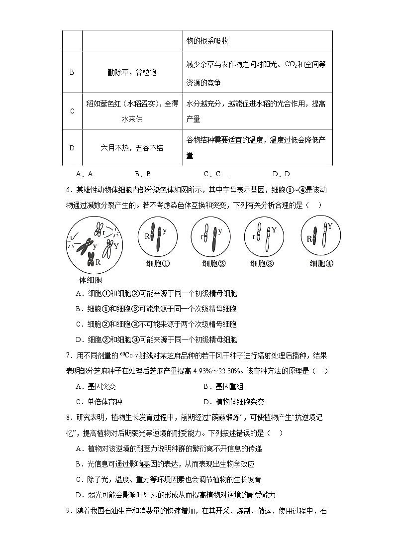 2023届海南省琼海市高三模拟考试生物试题（含解析）02