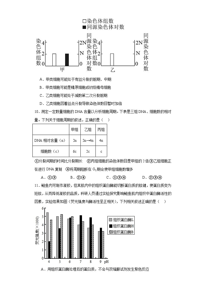 2023届辽宁省锦州市黑山县黑山中学高三一模生物试题（含解析）03