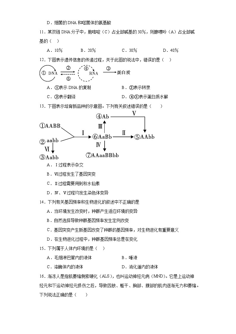 陕西省榆林市神木中学2020—2021学年高三上学期第一次模拟考试生物试题（含解析）03