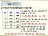 苏教版高中生物必修一1.1细胞中的元素和无机物（必修一）课件PPT