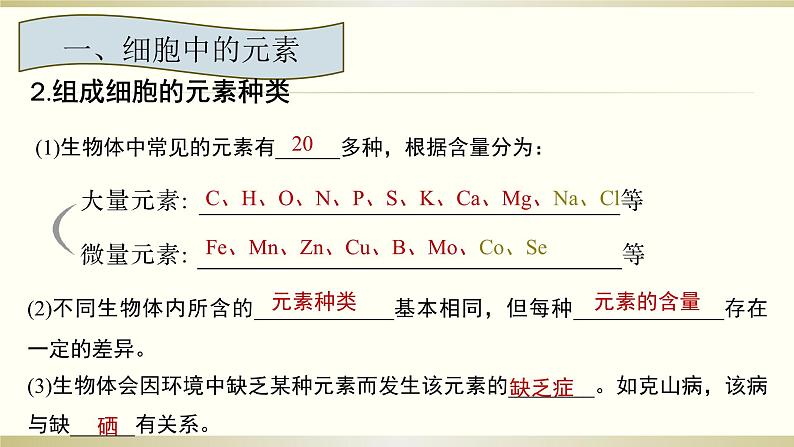 苏教版高中生物必修一1.1细胞中的元素和无机物（必修一）课件PPT07