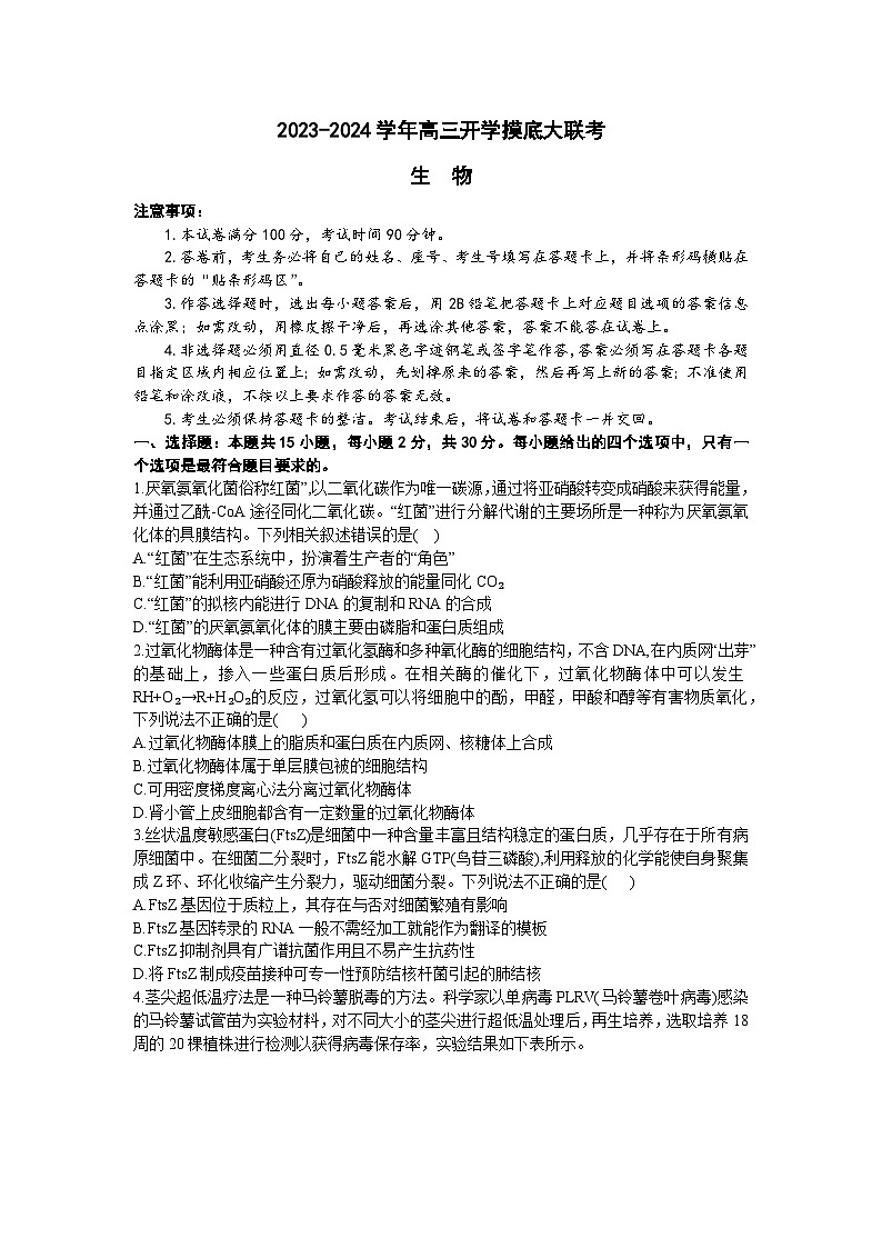 山东省部分学校2023-2024学年高三上学期开学摸底大联考生物试题01