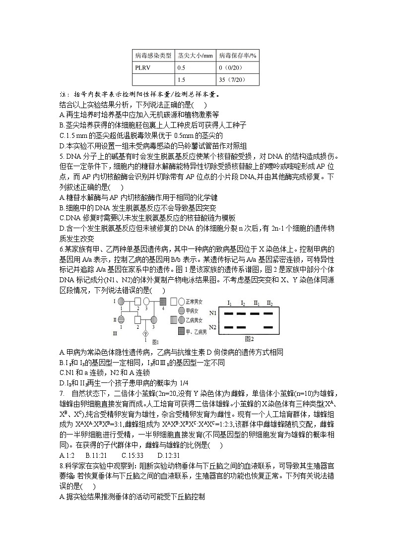 山东省部分学校2023-2024学年高三上学期开学摸底大联考生物试题02