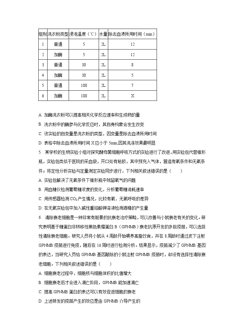 2022-2023学年陕西省榆林市五校联考高二（下）期末生物试卷（含解析）02
