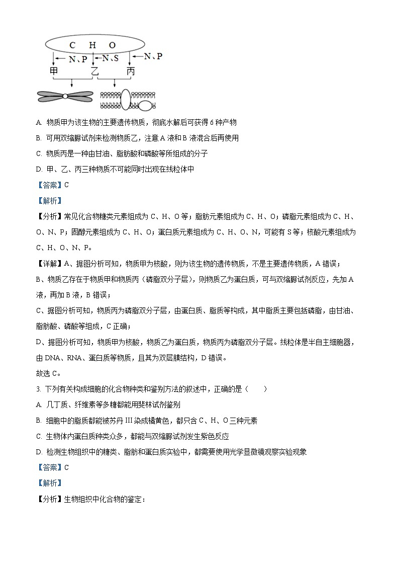 浙江省宁波市鄞州区2022-2023学年高一生物下学期期末试题（Word版附解析）02