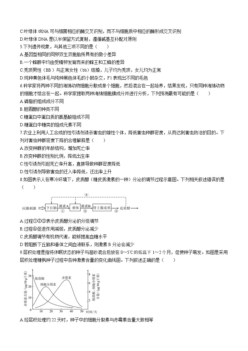 广东省湛江市部分学校2023-2024学年高三上学期摸底联考生物试题02