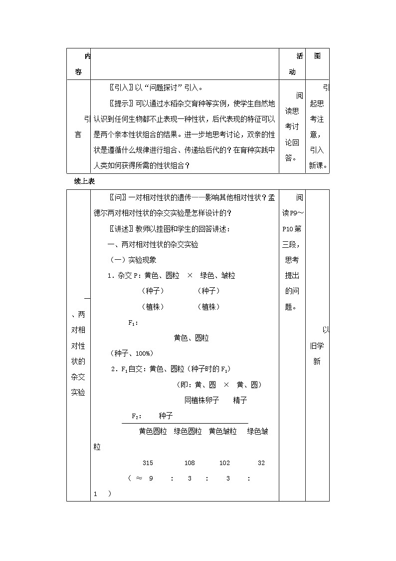高中生物人教版必修二 第一章遗传因子的发现1.2孟德尔的豌豆杂交实验A2教案第2页