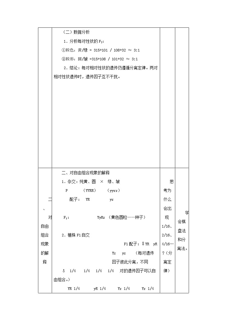 高中生物人教版必修二 第一章遗传因子的发现1.2孟德尔的豌豆杂交实验A2教案第3页