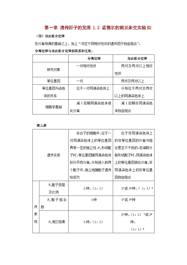 高中生物人教版必修二 第一章遗传因子的发现1.2孟德尔的豌豆杂交实验B2教案第1页
