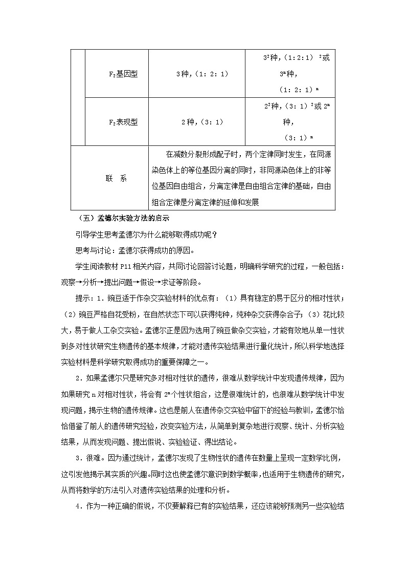 高中生物人教版必修二 第一章遗传因子的发现1.2孟德尔的豌豆杂交实验B2教案第2页