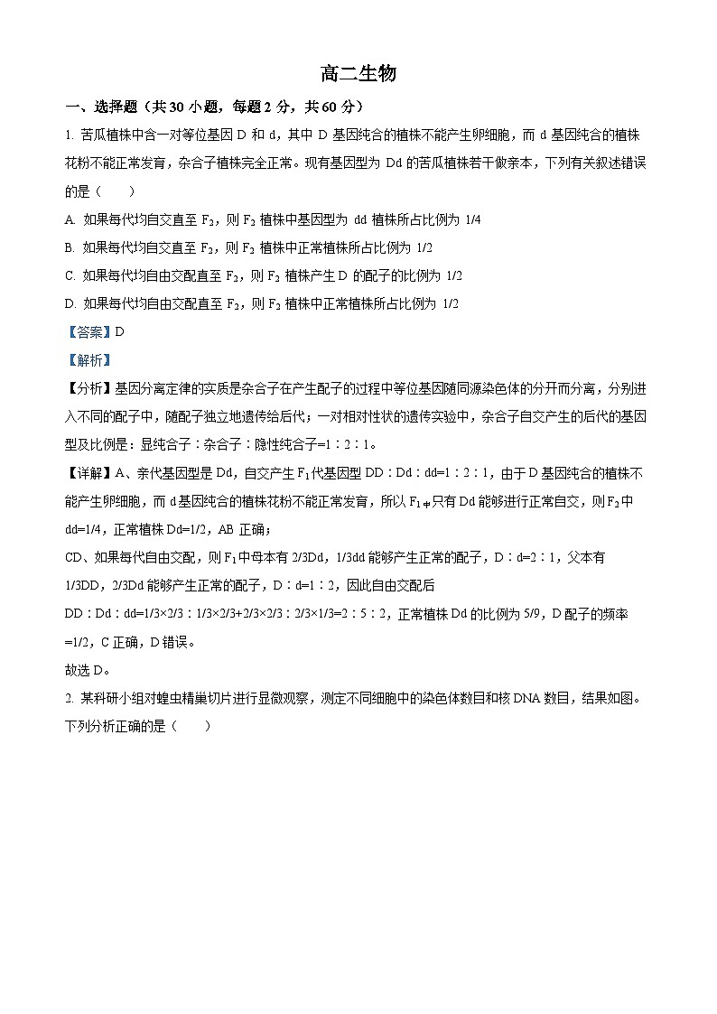 吉林省梅河口市第五中学2023-2024学年高二生物上学期开学考试试题（Word版附解析）第1页