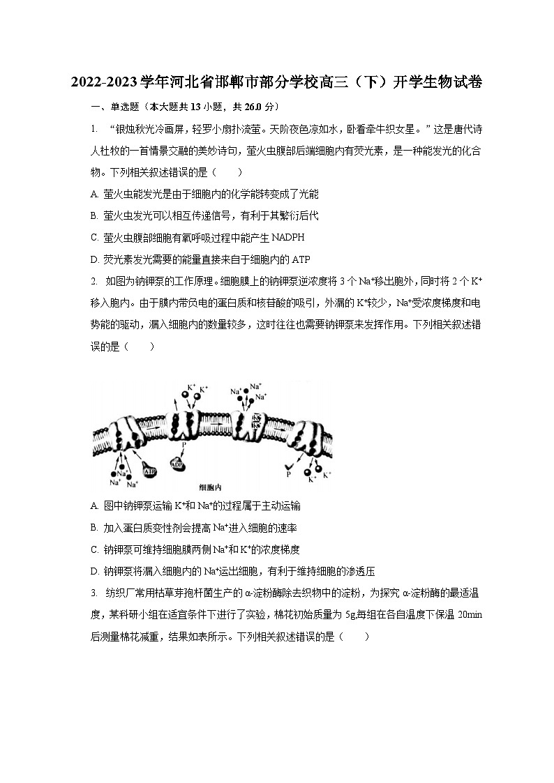 2022-2023学年河北省邯郸市部分学校高三（下）开学生物试卷（含解析）第1页