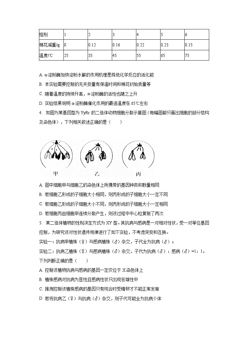 2022-2023学年河北省邯郸市部分学校高三（下）开学生物试卷（含解析）第2页
