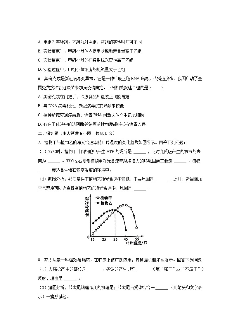 2022-2023学年江西省赣州市高三（下）开学生物试卷（含解析）02