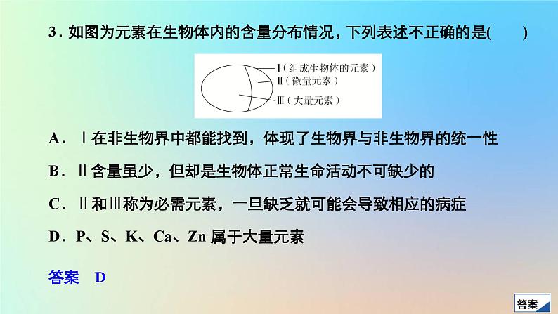 2023新教材高中生物第2章组成细胞的分子第1节细胞中的元素和化合物作业课件新人教版必修107