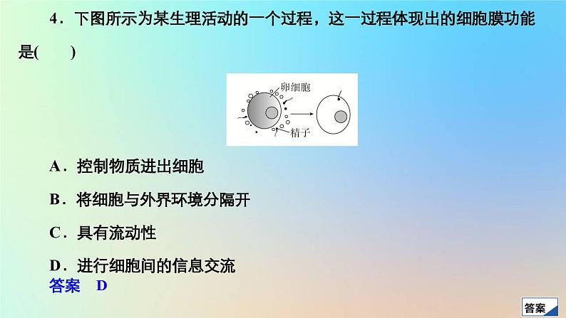 2023新教材高中生物第3章细胞的基本结构第1节细胞膜的结构和功能作业课件新人教版必修1第7页