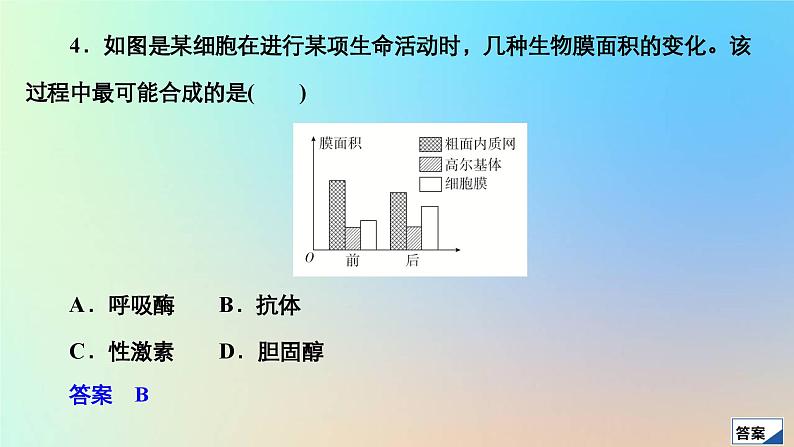 2023新教材高中生物第3章细胞的基本结构第2节细胞器之间的分工合作第2课时细胞器之间的协调配合和生物膜系统作业课件新人教版必修1第8页