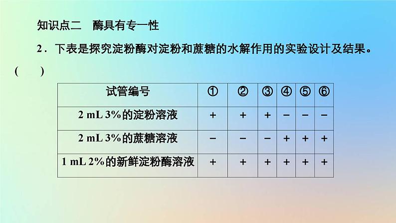 2023新教材高中生物第5章细胞的能量供应和利用第1节降低化学反应活化能的酶第2课时酶的特性作业课件新人教版必修105