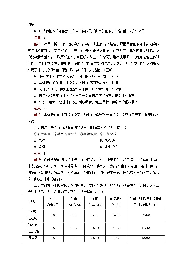2023新教材高中生物第3章体液调节章末检测新人教版选择性必修1第3页