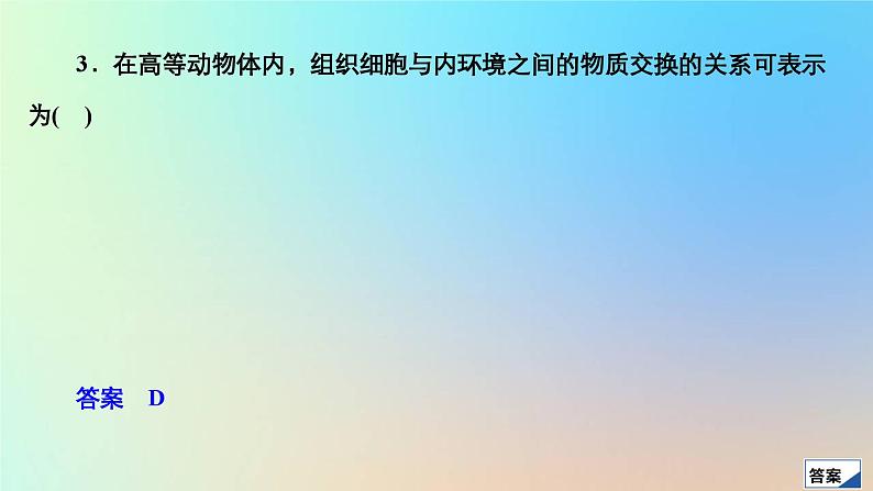 2023新教材高中生物第1章人体的内环境与稳态第1节细胞生活的环境作业课件新人教版选择性必修106