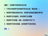 2023新教材高中生物第3章体液调节第3节体液调节与神经调节的关系作业课件新人教版选择性必修1