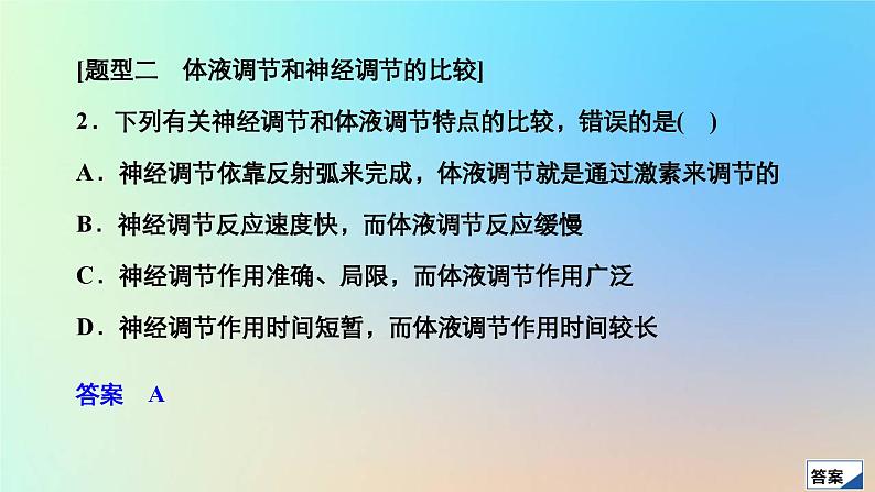 2023新教材高中生物第3章体液调节第3节体液调节与神经调节的关系作业课件新人教版选择性必修105